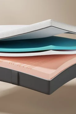 Original Memory Foam Mattress*Emma Best